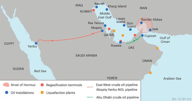 mappa oleodotti medio oriente