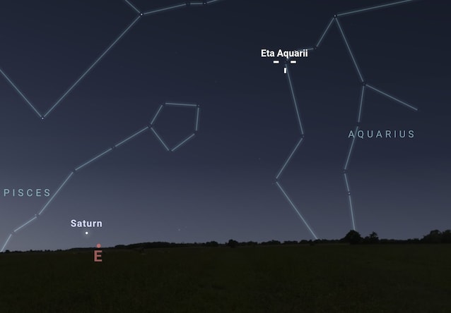 radiante eta aquaridi