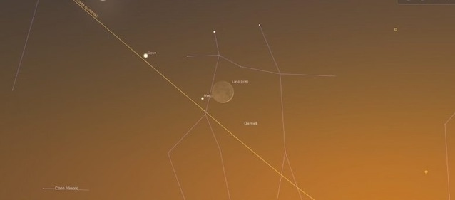 allineamento-luna-pianeti