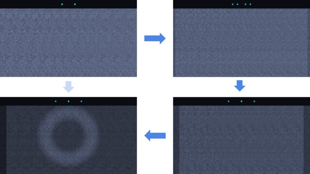 Le fasi della visualizzazione di un autostereogramma