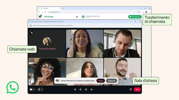 WhatsApp Web Calling