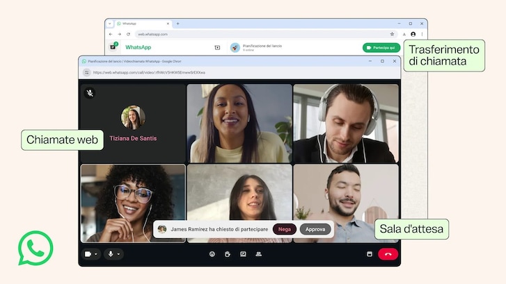 WhatsApp Web Calling