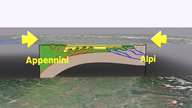 alpi appennini pianura