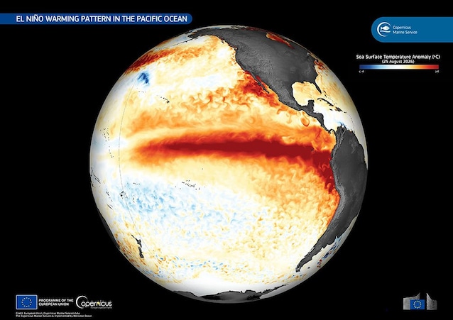 el nino