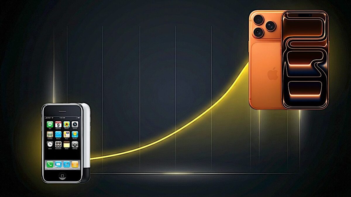Inflazione smartphone