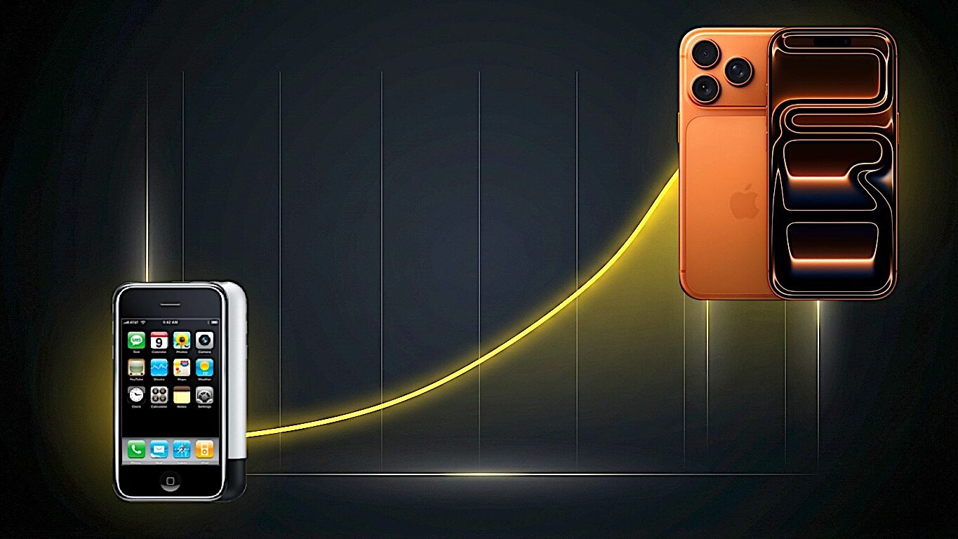 Inflazione smartphone
