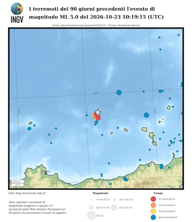 terremoto tirreno