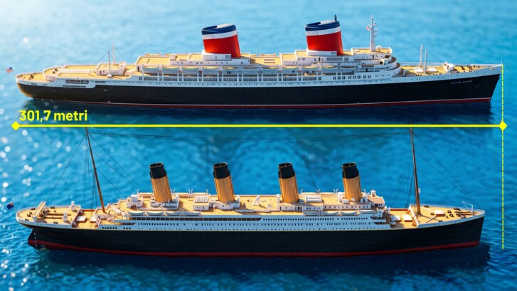 united states ss vs titanic